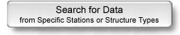 Search for Data from Specific Structures or Station Types